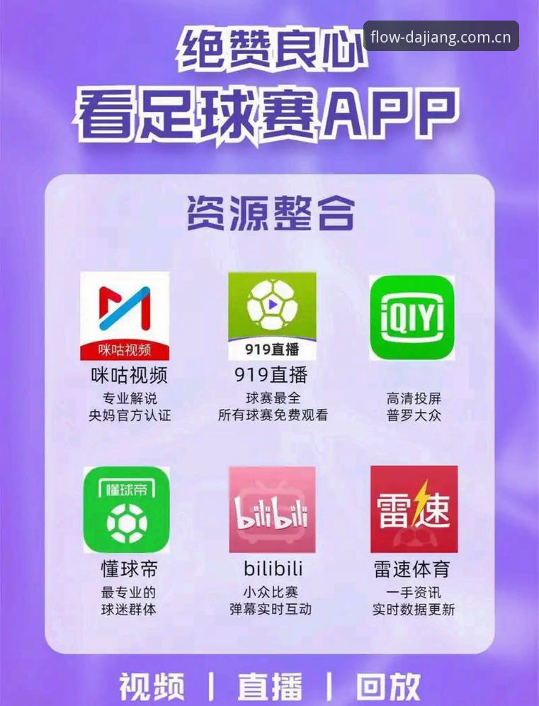 资深用户实战经验：大江体育高清直播平台使用评测与技巧分享（v3.2.1版）