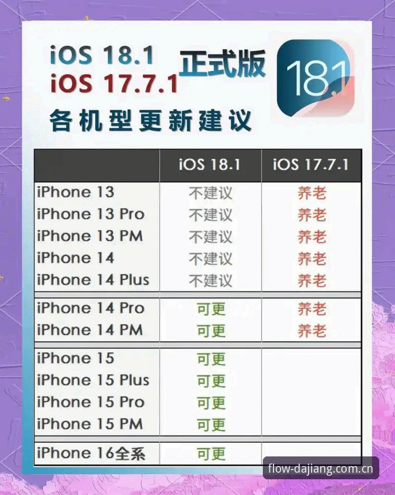 大江体育iOS版更新内容实用指南：v2.3.0版本必备升级要点